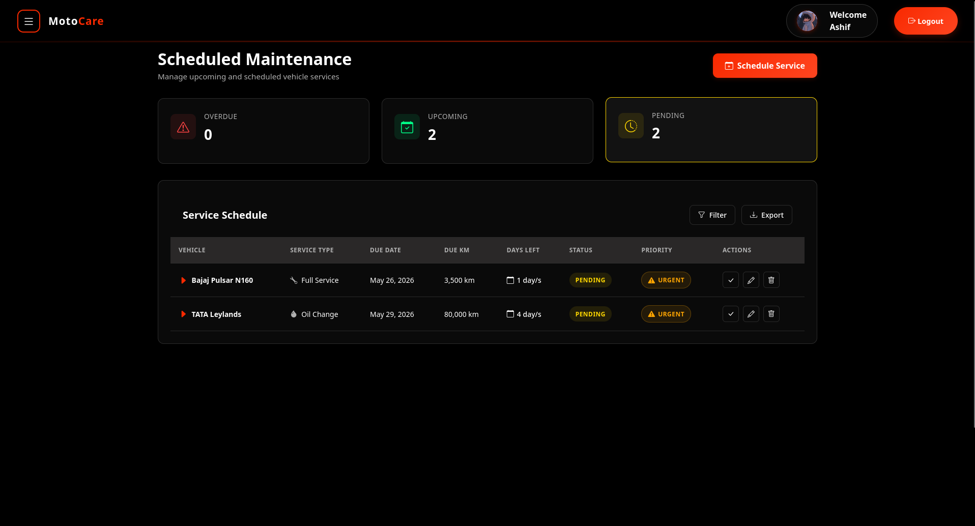 MotoCare scheduled maintenance with overdue alerts and priority badges